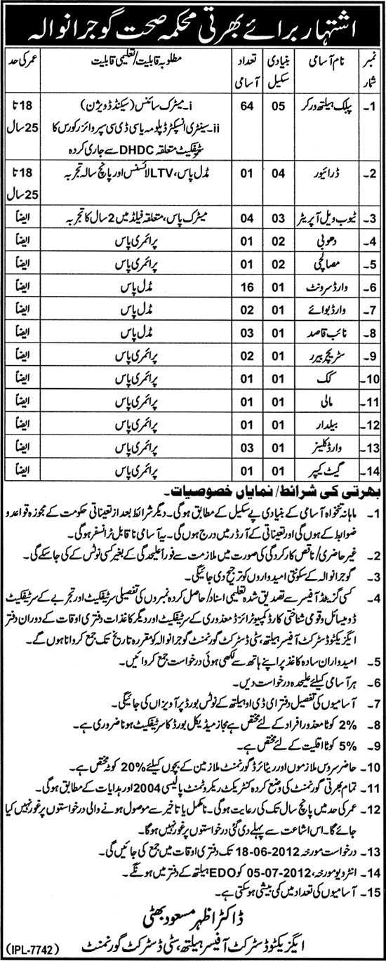 Support and Lower Scale Staff Required at City District Government (Health Department)