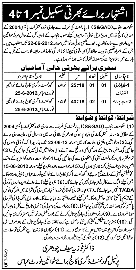 Laboratory Attendent Required at Government Degree College for Women