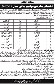 Work Charge Staff Required at Tonsa Barrage Division