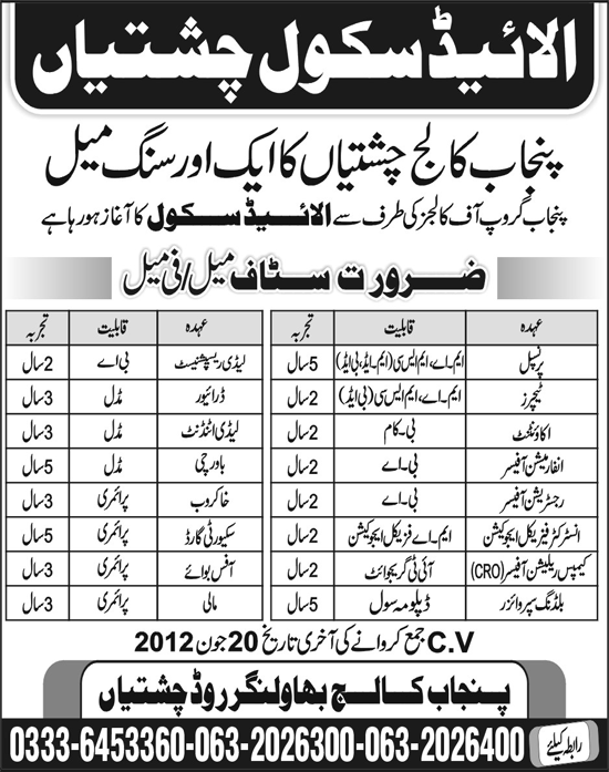 Administrative and Support Staff Required at Allied Schools (A Project of Punjab Group of Colleges)