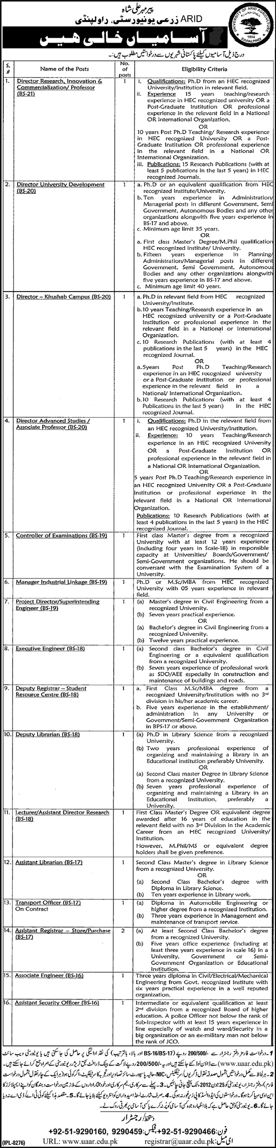 Professors, Administrative and Engineering Jobs at Pir Mehr Ali Shah Arid Agricultural University (PMAS UAAR)