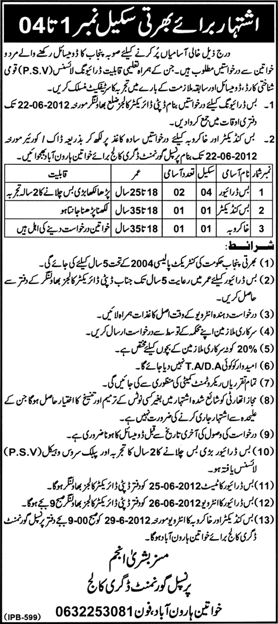 Bus Driver and Female Sweeper Job at Government Degree College for Women