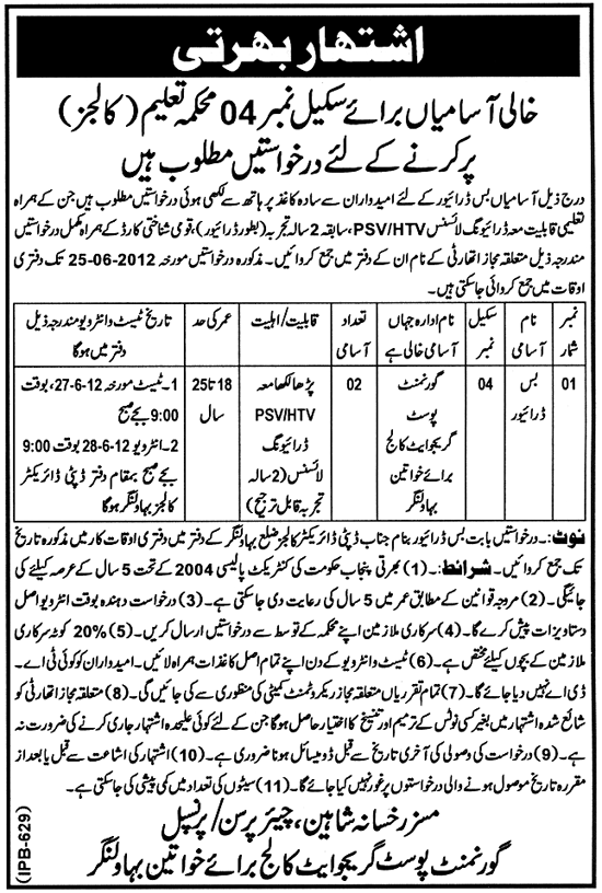 Bus Driver Job at Government Post Graduate College for Women (Govt. job)