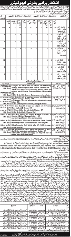 Teachers/Educators Required by Government of Punjab at Primary, Elementary, Secondary and Higher Secondary Schools (Multan District) (441 Vacancies) (Govt. Job)