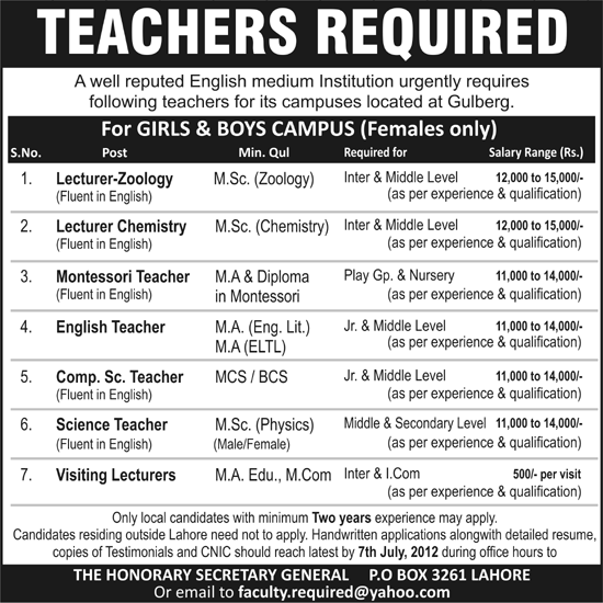 Teaching Staff Required by an English Medium School (Females Only can Apply)