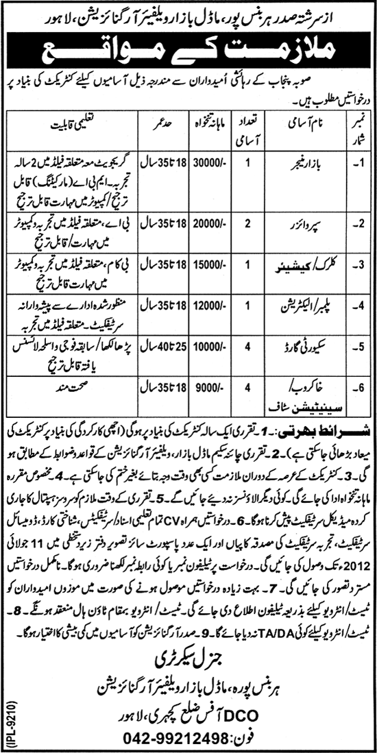 Management and Support Staff Required at a Welfare Organization