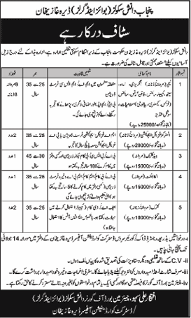 Teaching Faculty and Admin Staff Required at Punjab Danish Schools (Boys & Girls) (Govt. job)