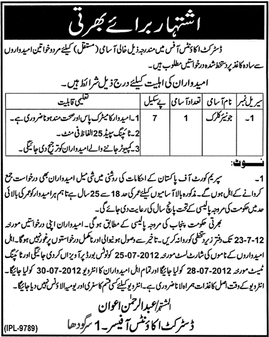 District Accounts Office Sargodha Requires Junior Clerk (Government Job)