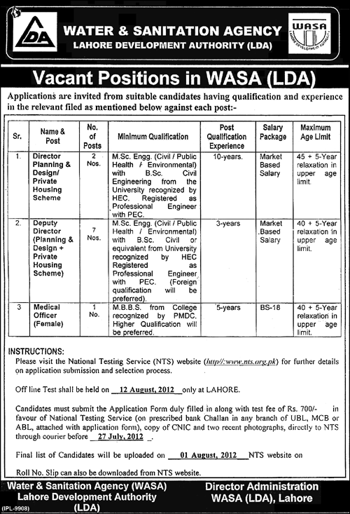 WASA Water & Sanitation Agency Requires Directors and Medical Officer Under LDA Lahore Development Authority (Government Job)