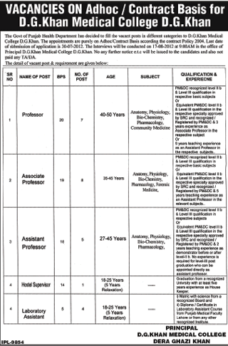 D.G Khan Medical College Requires Medical Teaching Faculty and Support Staff