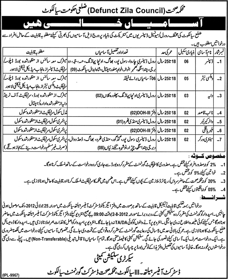 District Health Department Sialkot Requires Medical and Support Staff (Government Job)