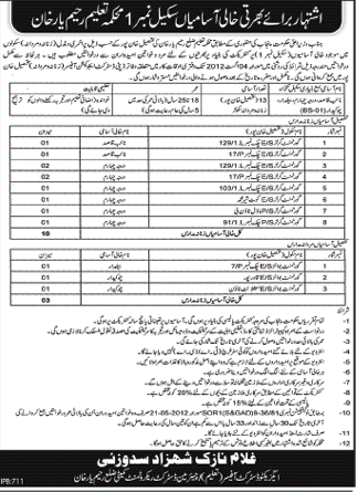 Jobs at Education Department Rahim Yar Khan (Government Job)