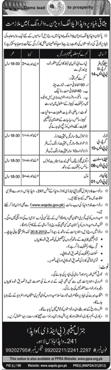 WAPDA Jobs (Government Job)