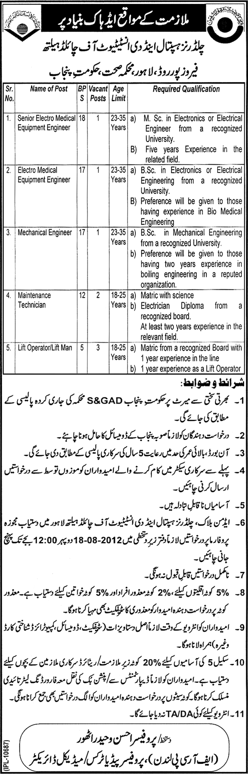 Technical Staff Required by Children Hospital and The Institute of Child Health (Government Job)