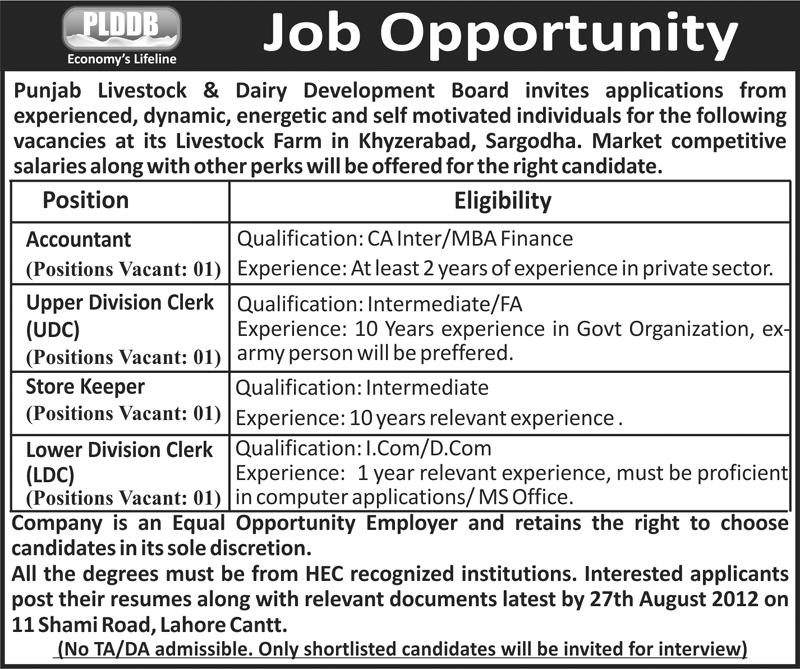 PLDDB Punjab Livestock & Dairy Development Board Requires Accounts and Clerical Staff