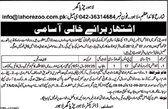Accounts Officer Required at Lahore Zoo (Government Job)