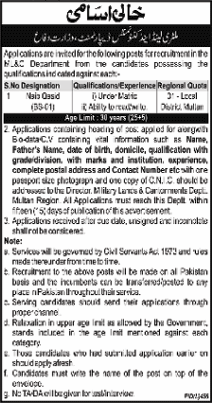 Military Land & Contonments Department Ministry of Defense Job (Government Jobs)