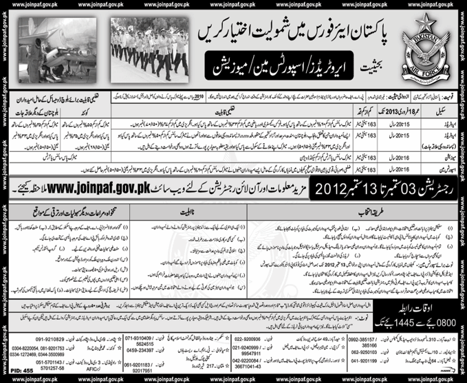 Pakistan Air Force Jobs (Government Jobs)