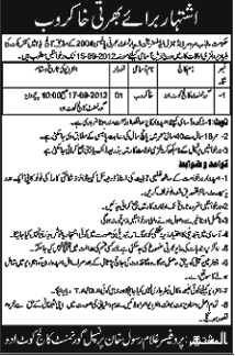 Khakrob Required at Government College kot Adu (Government Job)