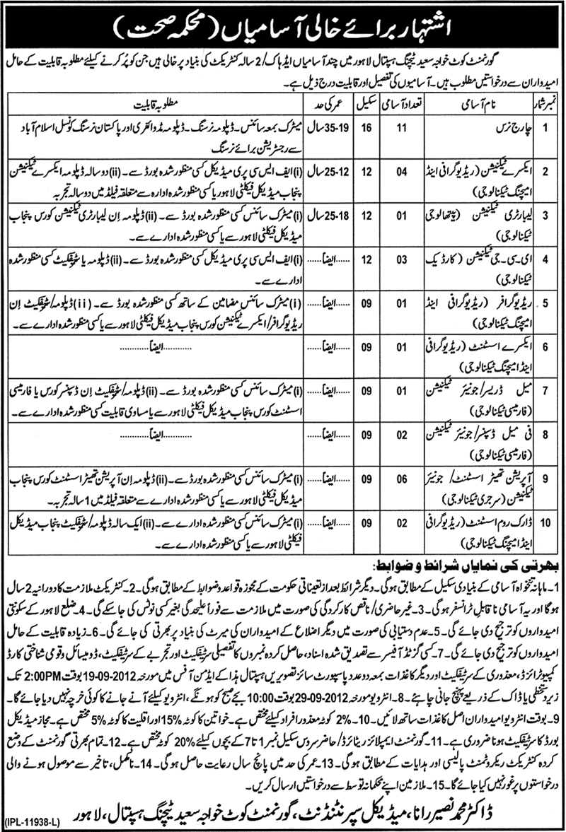 Medical Staff Required at Government Kot Khawaja Saeed Teaching Hospital Lahore (Government Job)