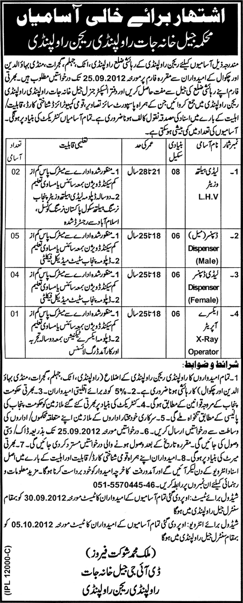 Prisons Department Rawalpindi Region Jobs (Government Jobs)