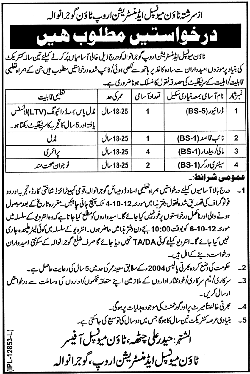 TMA Gujranwala Requires Staff (Government Job)