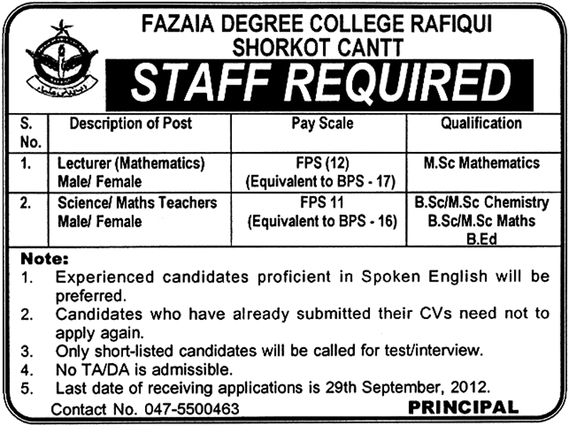 FAZAIA Degree College Rafiqui Requires Teaching Staff