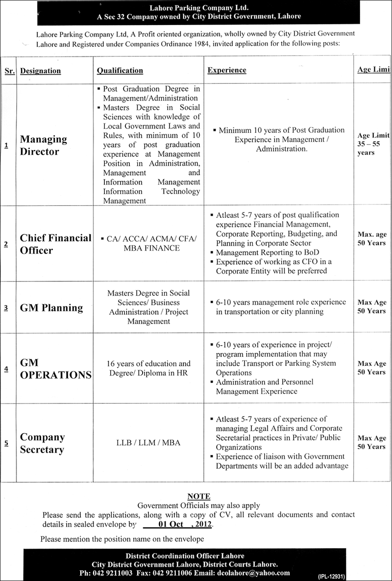 Lahore Parking Company Requires Management Staff (Government Job)