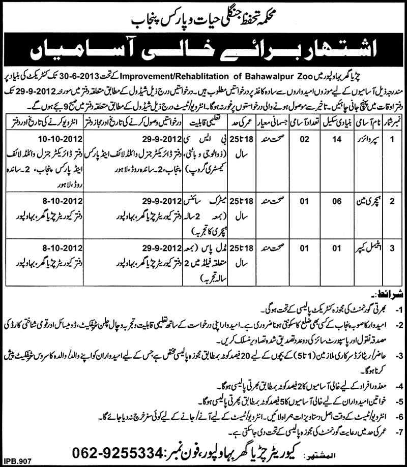 Bahawalpur Zoo Requires Staff (Government Job)