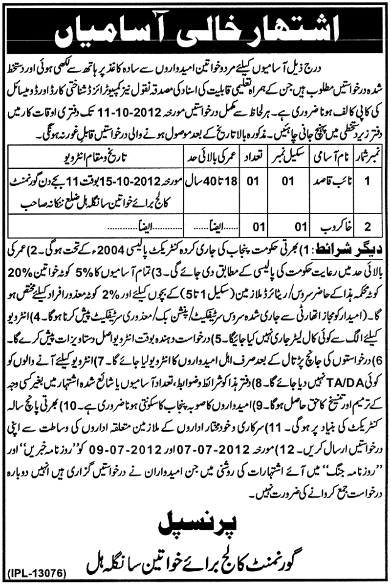 Naib Qasid and Khakrob Required Under Government of Punjab (Government Job)