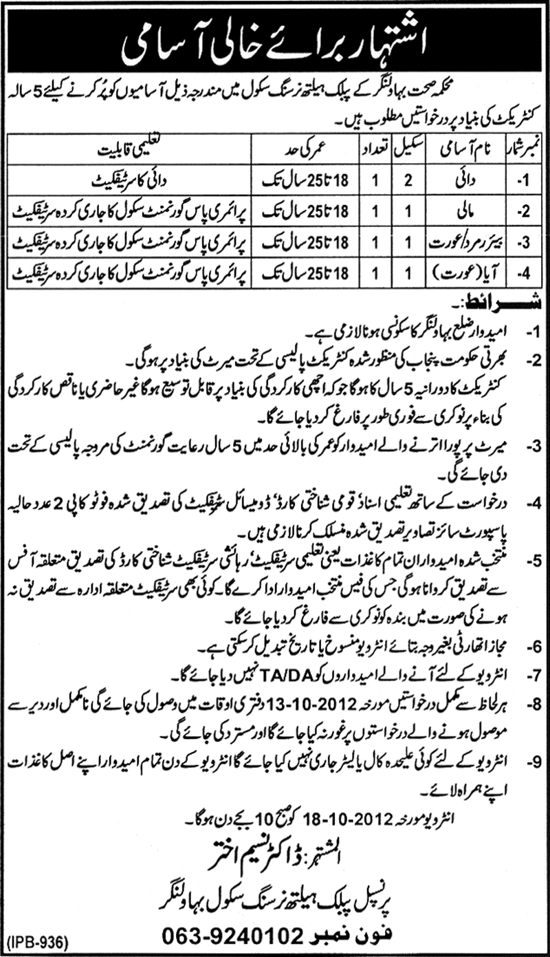 Public Health Nursing School Requries Staff Under Health Department Bahawalnagar (Government Job)