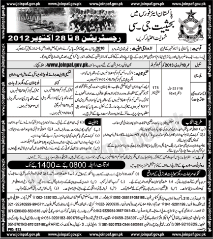 Join Pakistan Air Force as G.C (Government Jobs) (Armed Forces Jobs)