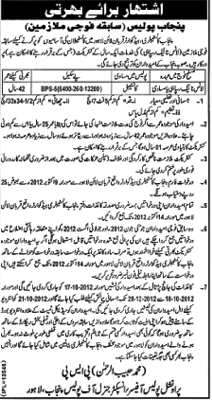 Punjab Police Requires Retired Army Personnels (Government Job)