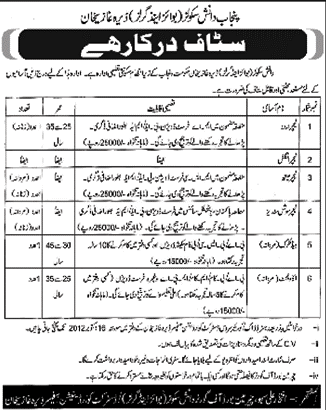 Punjab Danish Schools Dera Ghazi Khan (D. G. Khan) Require Teachers & Other Staff