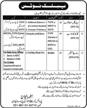 Medical & Research Jobs in Goverment Institution P.O.Box 1158