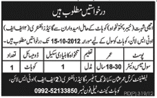 Civil Mess Waiter Job in Kohat