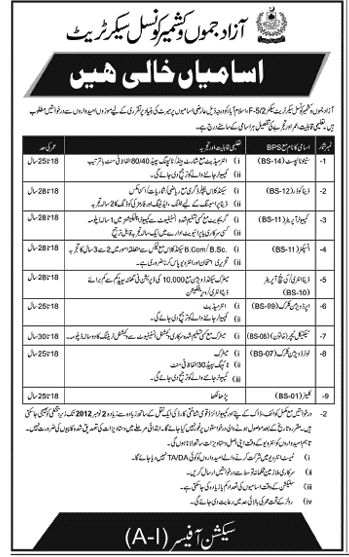 Situation Vacant in Azad Jammu and Kashmir Coucil Secretariat