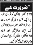 Mess Waiter Required in 173 Engineer Battalion, South Waziristan