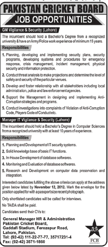 Managing Jobs in Pakistan Cricket Board (PCB)