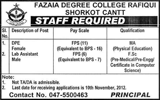 Fazaia Degree College Rafiqui, Shorkot Cantt Requires Staff