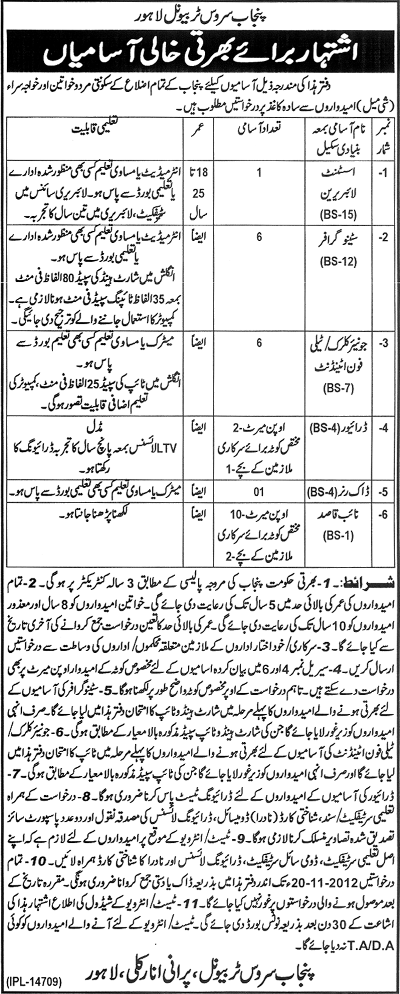 Punjab Service Tribunal, Lahore Office Staff Jobs