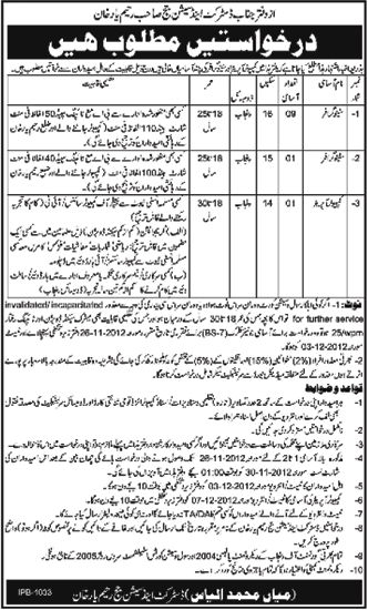 Office of District & Session Judge Rahim Yar Khan Requires Stenographers & Computer Operator