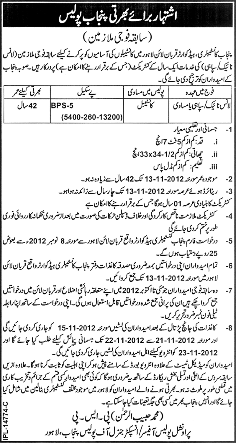 Constable Jobs in Punjab Police