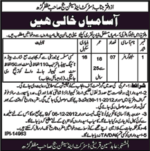 Office of District & Session Judge Muzaffargarh  Requires Stenographer