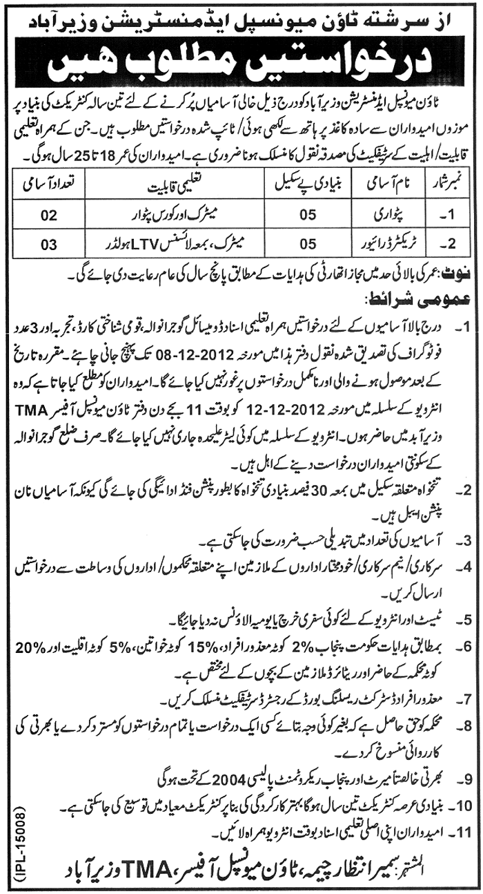 TMA Wazirabad Jobs for Patwari & Tractor Drivers