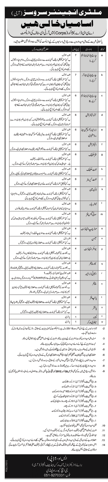 MES Army Jobs 2012 (Urdu Ad)