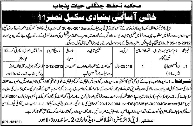 Draughtsman Job in the Office of Deputy Director Wildlife Dera Ghazi Khan