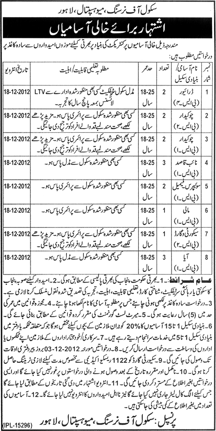 Mayo Hospital Lahore School of Nursing Jobs 2012