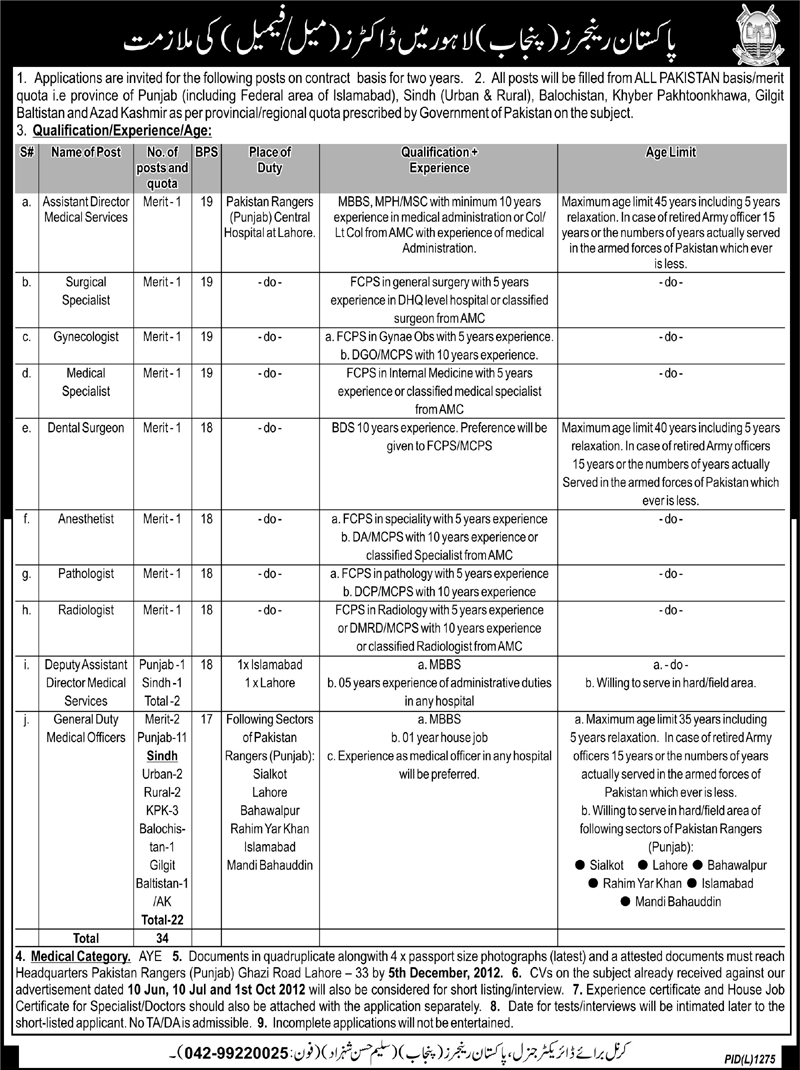 Pakistan Rangers Jobs 2012 Lahore for Male/Female Doctors