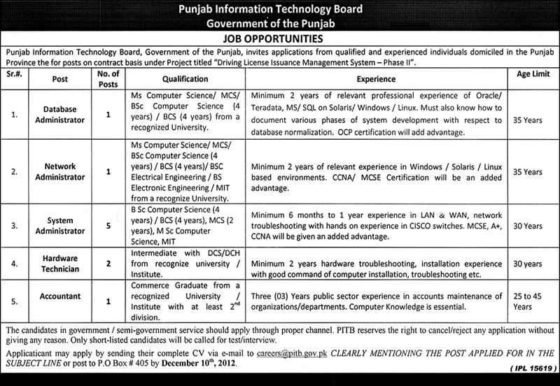 PITB Punjab Information Technology Board Jobs 2012 November